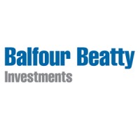 Balfour beatty investment forex fibonacci advisors