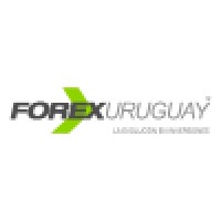 forexuruguay