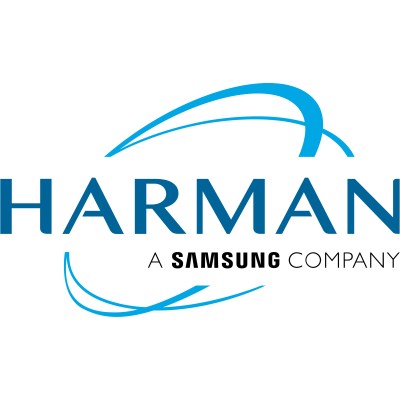 narendra kumar senior director harman connected services corp india private ltd linkedin retail profit and loss statement template liability stockholders equity