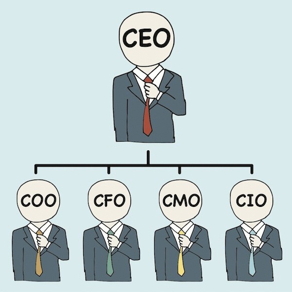 CEO, CFO, CMO ¿Quiénes son y qué hacen?