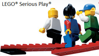Sucio Emociónate Mensurable LO QUE NADIE TE CONTARÁ DE LA METODOLOGIA LEGO SERIOUS PLAY II. Situación  en el mercado español