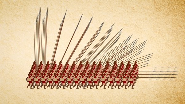 A graphic representation of a 256-person Macedonian phalanx military unit