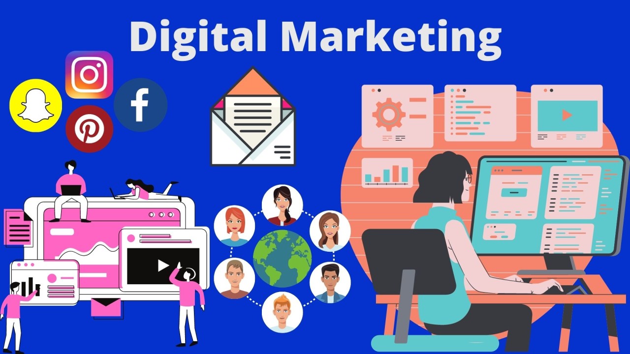 Digital Marketing for Beginners: Step by Step Ultimate Guide (2021)