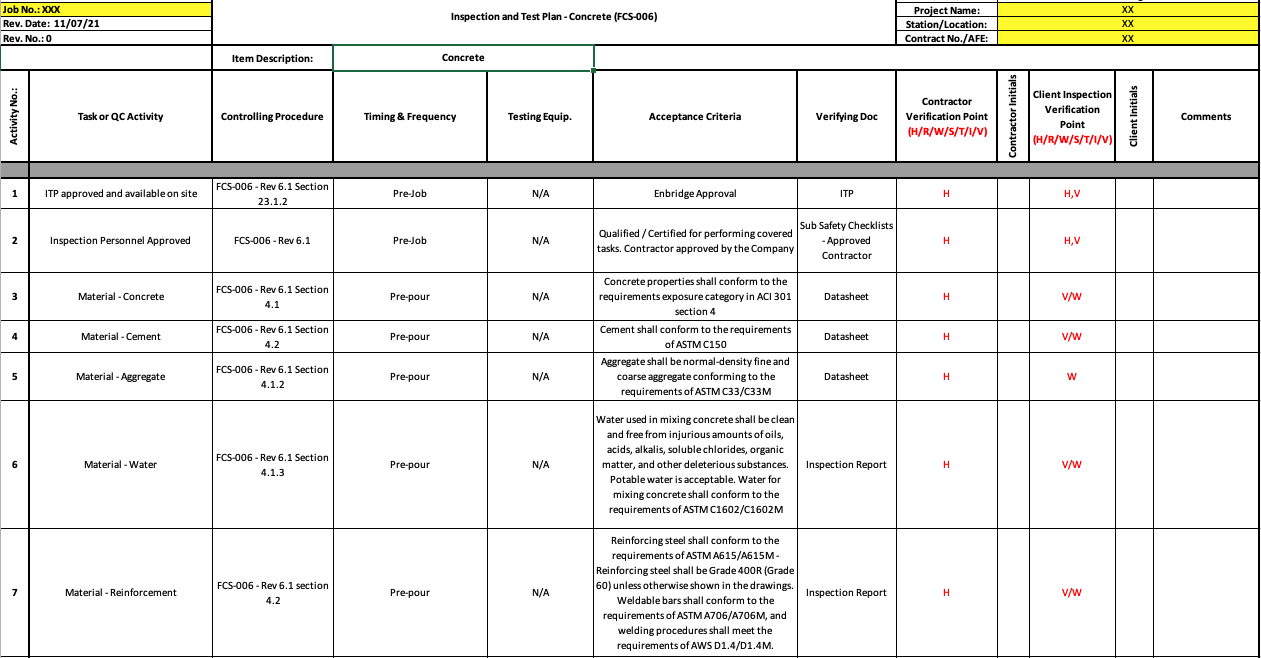 Drainage Work Inspection Test Plan Itp Pdf Specificat vrogue co Drainage Work Inspection Test Plan Itp Pdf Specificat vrogue co