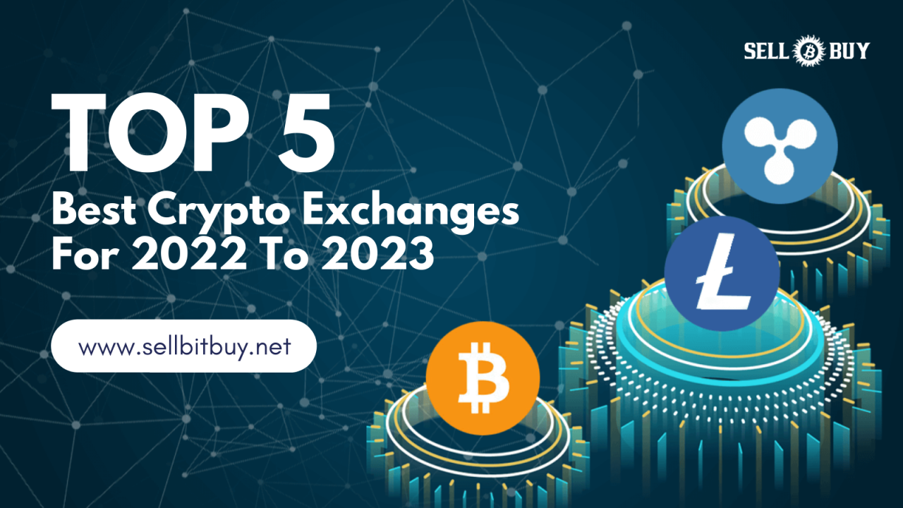 top 3 crypto exchanges