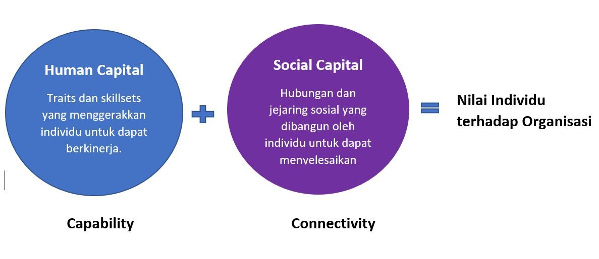 Meningkatkan Akurasi Pencarian: Peran Domain yang Mudah Diingat dalam Memudahkan Pengguna Menemukan Situs Anda