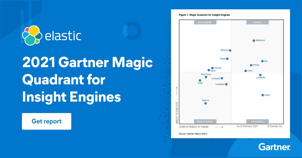 Elastic on LinkedIn: Gartner Magic Quadrant for Insight Engines 2021