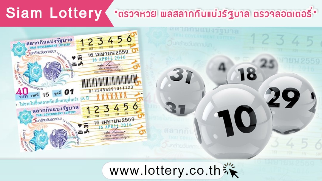 สลาà¸à¸ à¸à¹à¸ à¸à¸£ à¸à¸à¸²à¸¥ Linkedin