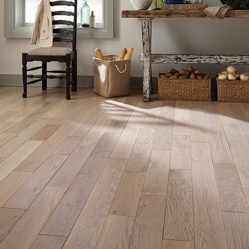 Wood Pro Inc Linkedin