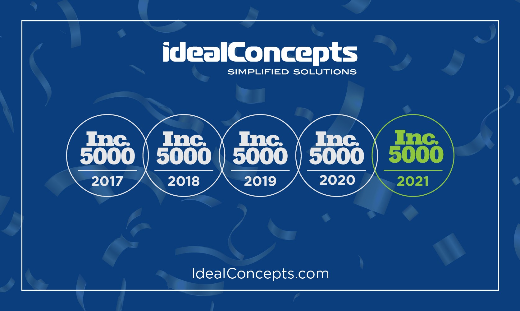 Ideal Concepts, Inc. | LinkedIn