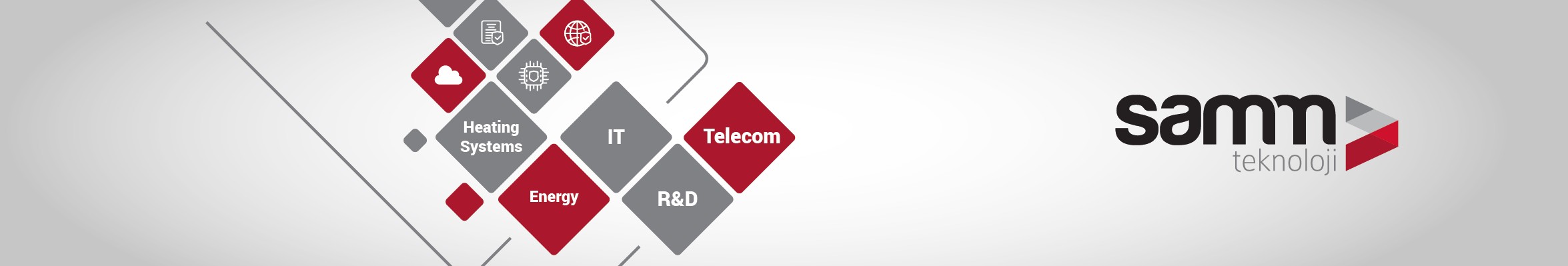 Samm Teknoloji Iletisim A S Linkedin