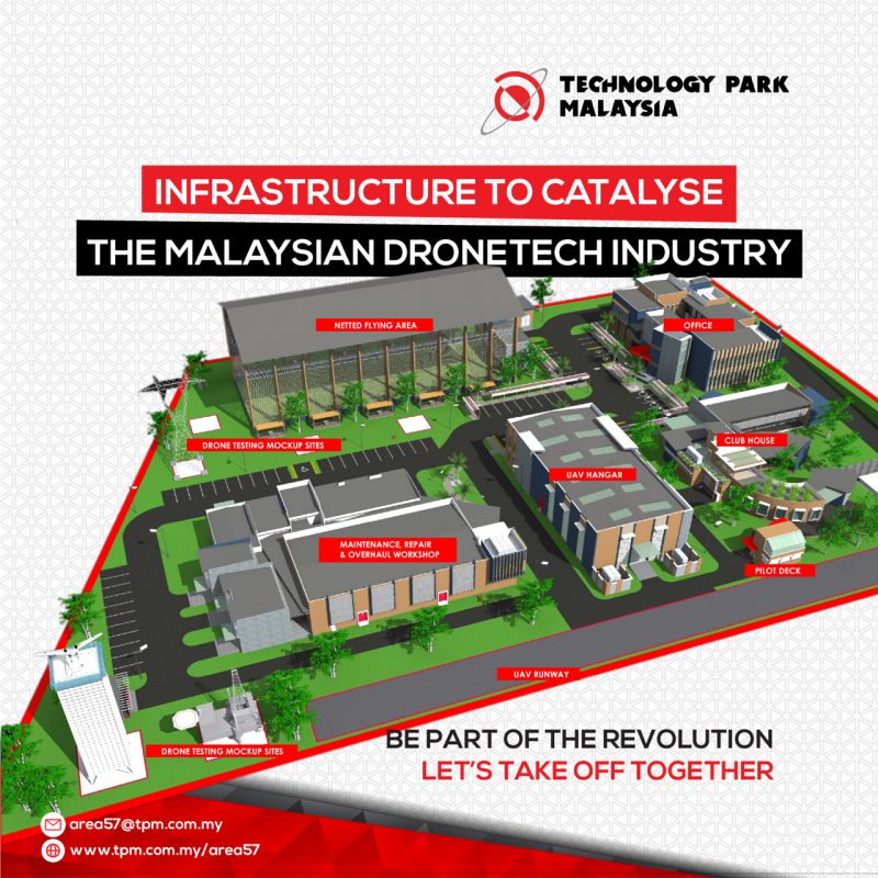 Technology park malaysia bukit jalil
