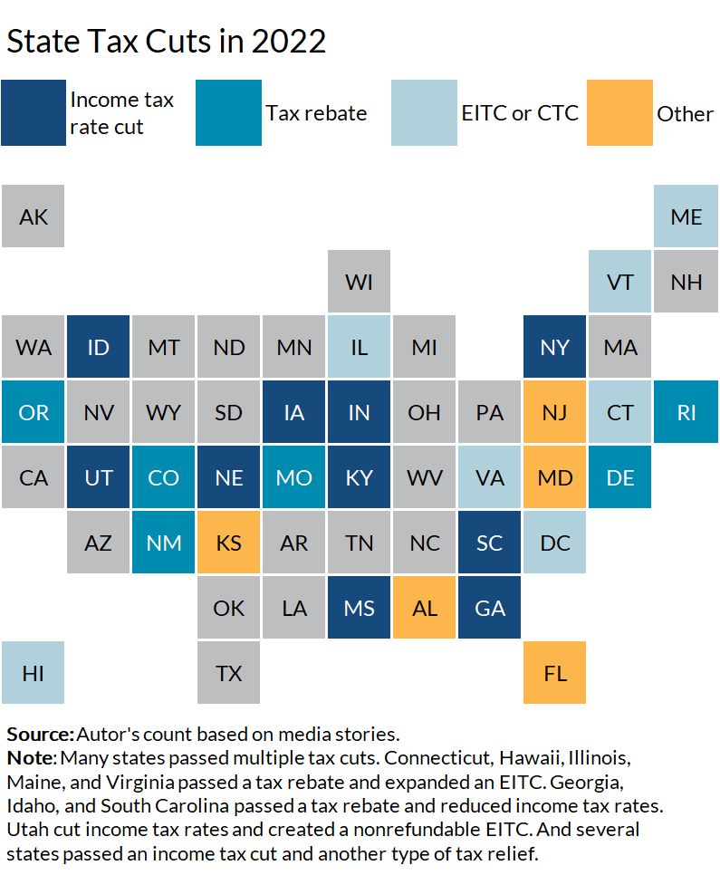 urban-brookings-tax-policy-center-on-linkedin-what-did-states-do-with