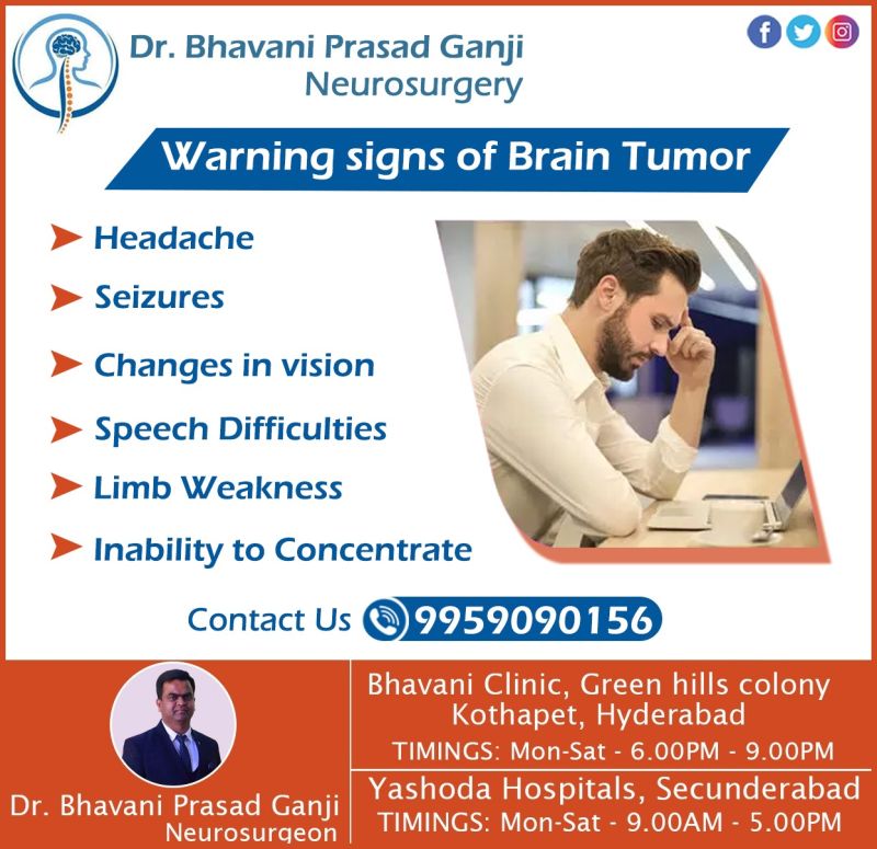 Dr Bhavani Prasad Ganji on LinkedIn: #braintumor #headache #visionproblems