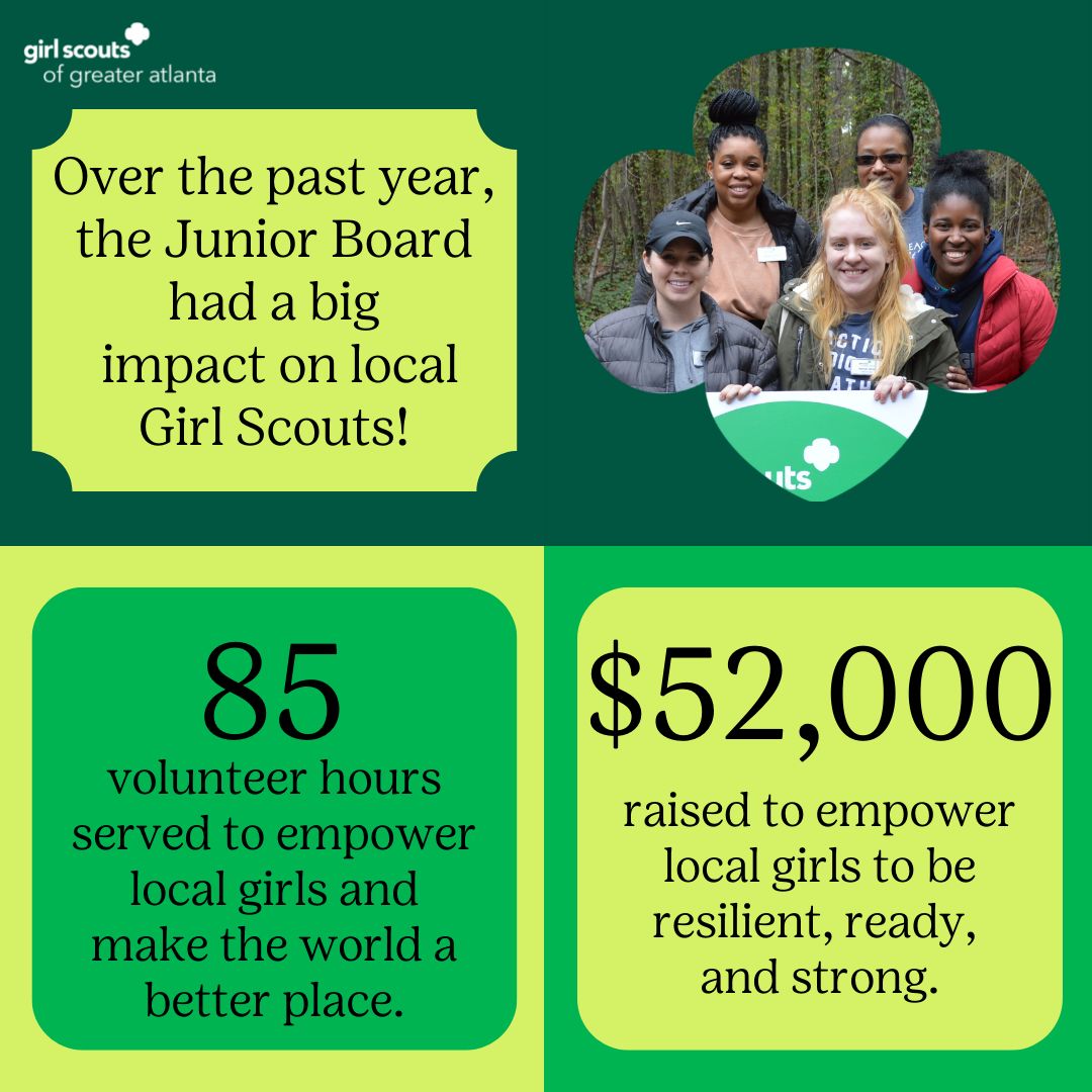 Shelby Swiney on LinkedIn: Over the past year, the Girl Scouts of ...