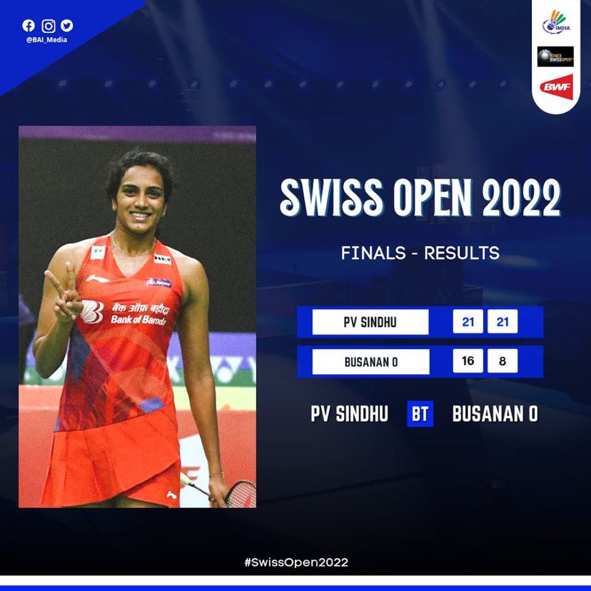 Swiss open 2022 results