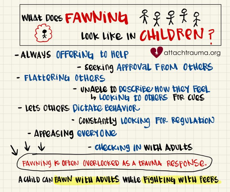 Bill Sieben on LinkedIn: A child can fawn with adults, while fighting ...