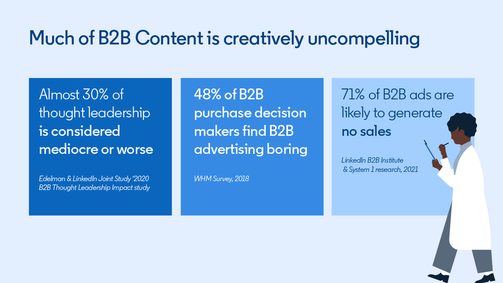 Gran parte del contenido B2B es creativamente poco atractivo
