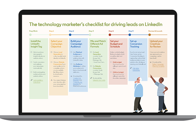  LinkedIn Checkliste © LinkedIn 