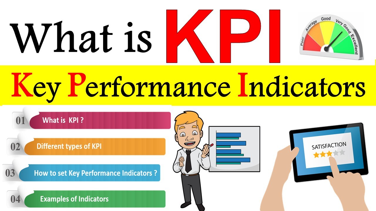What is Key Performance Indicators (KPI) ? How to Develop Key What is Key Performance Indicators (KPI) ? How to Develop Key