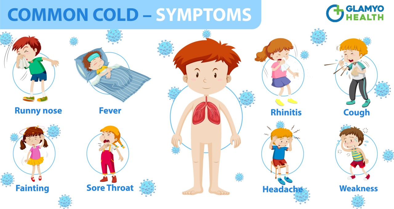 Watch Out For Common Cold Symptoms Watch Out For Common Cold Symptoms