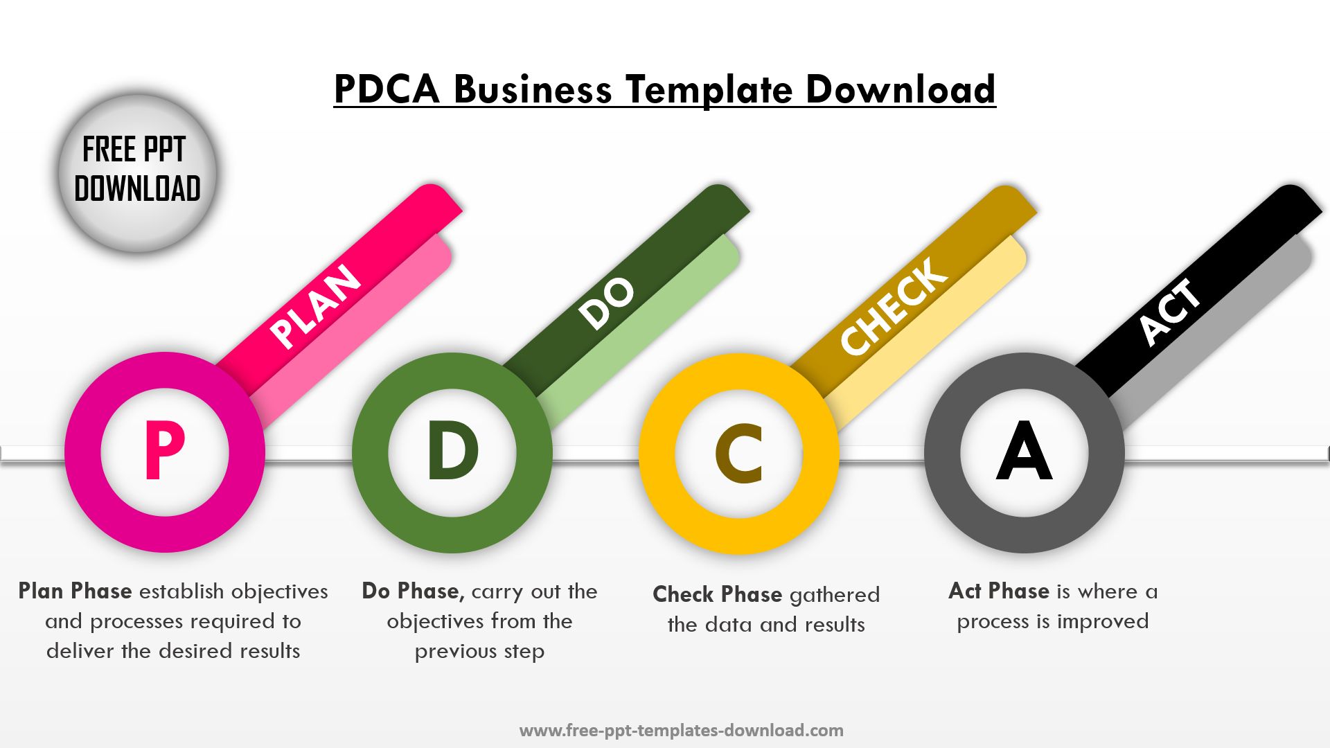 free-ppt-templates-download-en-linkedin-pdca-business-free-ppt