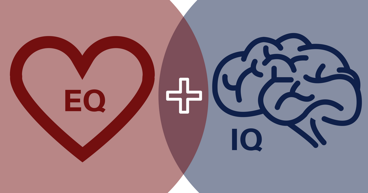 How to get iq. Эмоциональный интеллект и IQ. EQ - эмоциональный интеллект. IQ EQ. IQ vs EQ.