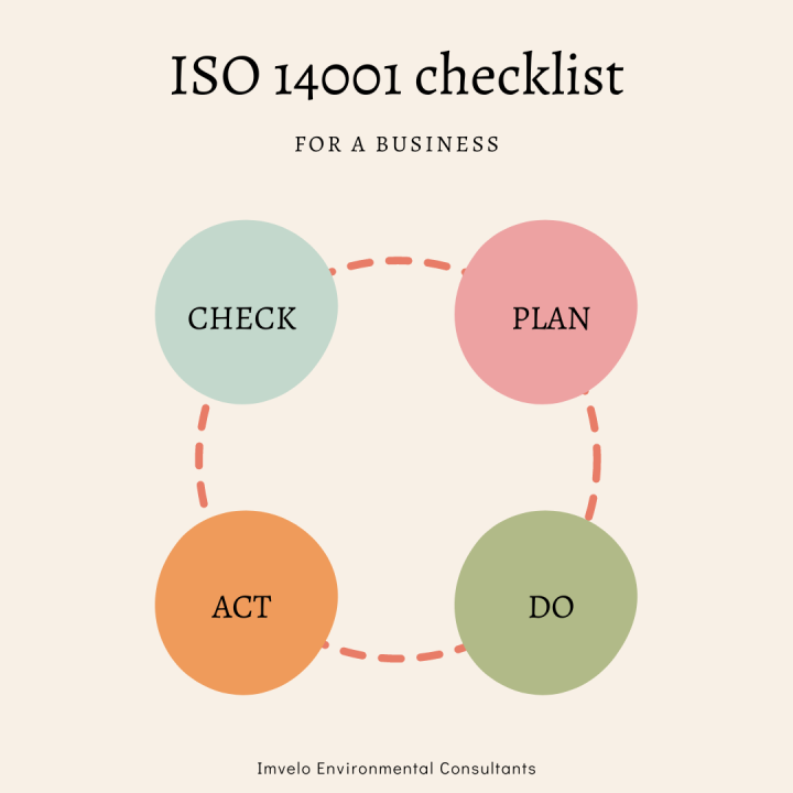 ISO 14001 : A step by step guide on requirements and certification ISO 14001 : A step by step guide on requirements and certification