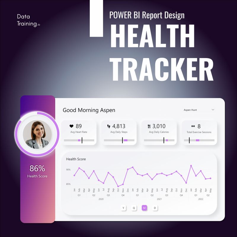 datatraining io LinkedIn de: #HowToPowerBI #PowerBI #datatraining datatraining io LinkedIn de: #HowToPowerBI #PowerBI #datatraining